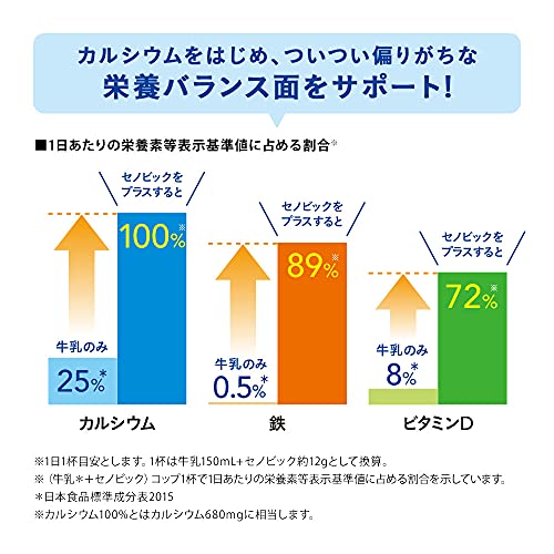セノビックプラス セノビックPlus ミルクココア味4個パック 子供 カルシウム