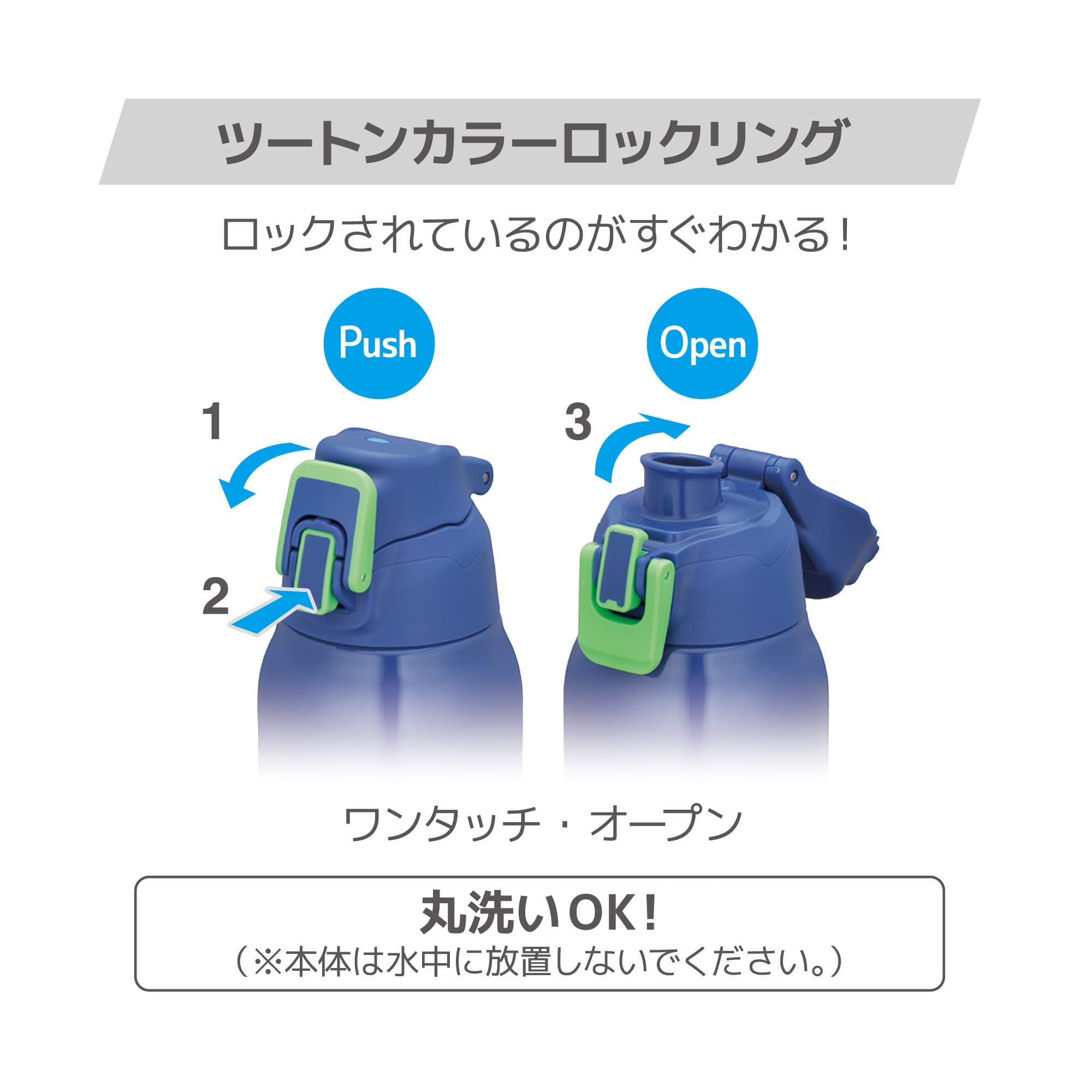 サーモス 水筒 真空断熱スポーツボトル 1L ブルーグリーン 保冷専用 FHT-1002F BLGR