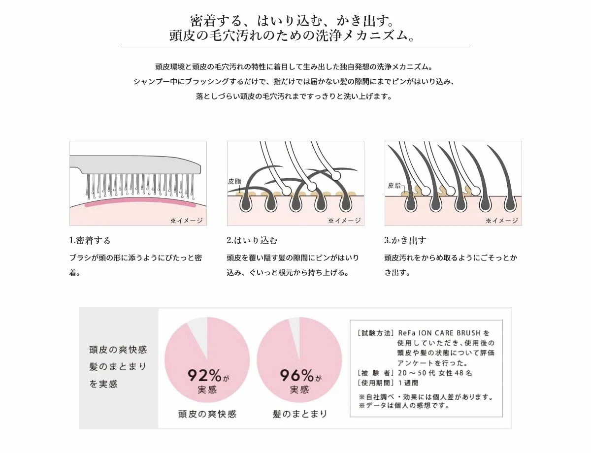 【正規品】MTG 毛穴汚れをさっぱり/ リファイオンケアブラシ / イオンケアブラシプレミアム ReFa ION CARE BRUSH くし ヘアブラシ 頭皮ケア ブラシ 毛穴 まとまり 【正規品】MTG 毛穴汚れをさっぱり/ リファイオンケアブラシ / イオンケアブラシプレミアム ReFa ION CARE BRUSH くし ヘアブラシ 頭皮ケア ブラシ 毛穴 まとまり