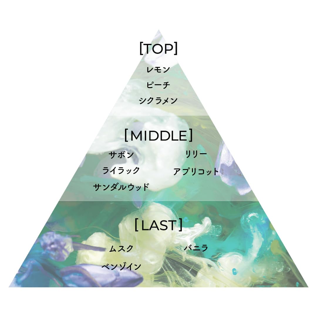 Aiam アイアム ボディフレグランスミスト チャプター9 60mL オーデコロン フレグランス ボディミスト 日本製 ギフト プレゼント Aiam アイアム ボディフレグランスミスト チャプター9 60mL オーデコロン フレグランス ボディミスト 日本製 ギフト プレゼント