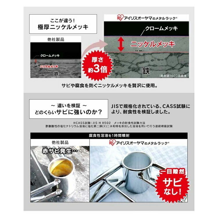 【公式】 スチールラック 5段 幅60 奥行46 ラック スリム メタルラック シェルフ 棚 収納棚 幅61 高さ183 メタルシェルフ SE-6118JC キャスター アジャスター キッチン メガ割