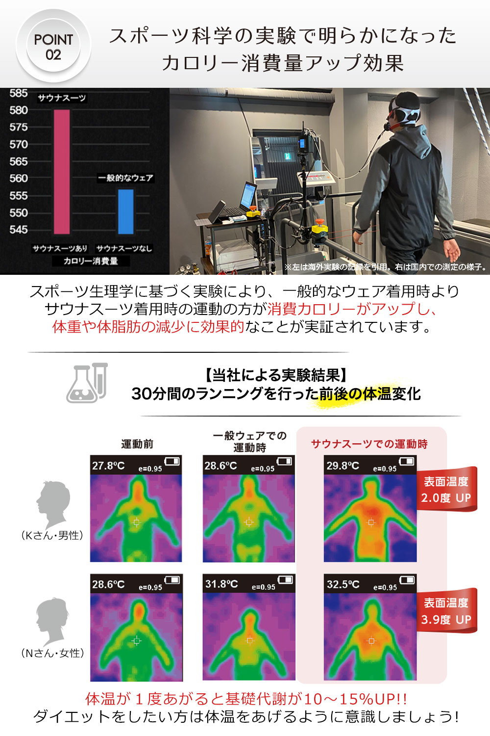 サウナスーツ メンズ レディース 大きいサイズ ラウンドネック 上下 セット ダイエットウェア 洗濯可能 トレーニングウェア おしゃれ 減量着 服 痩せ 発汗 サウナスーツ メンズ レディース 大きいサイズ ラウンドネック 上下 セット ダイエットウェア 洗濯可能 トレーニングウェア おしゃれ 減量着 服 痩せ 発汗