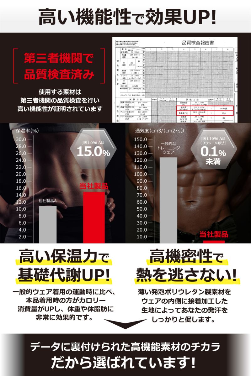 サウナスーツ メンズ レディース 大きいサイズ ラウンドネック 上下 セット ダイエットウェア 洗濯可能 トレーニングウェア おしゃれ 減量着 服 痩せ 発汗 サウナスーツ メンズ レディース 大きいサイズ ラウンドネック 上下 セット ダイエットウェア 洗濯可能 トレーニングウェア おしゃれ 減量着 服 痩せ 発汗