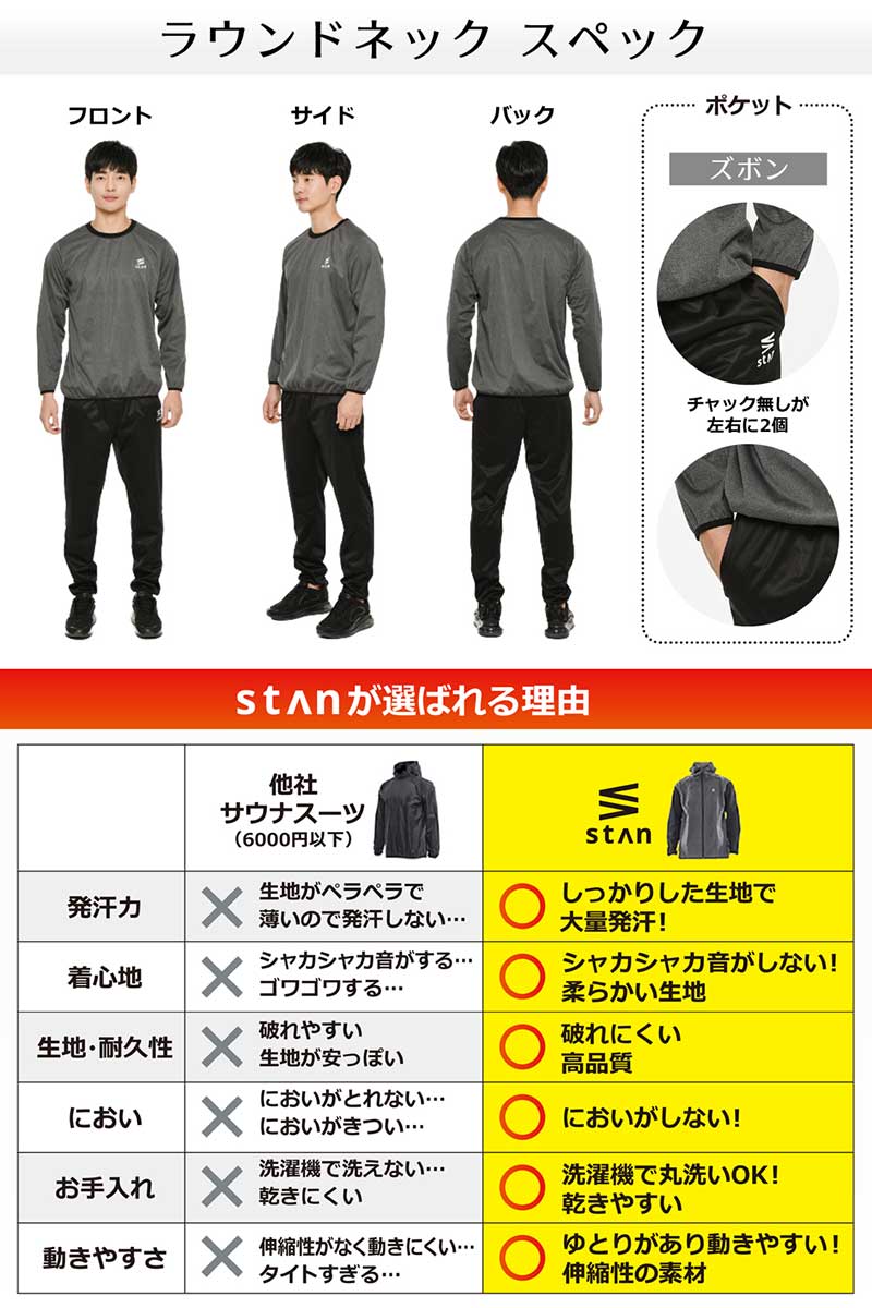 サウナスーツ メンズ レディース 大きいサイズ ラウンドネック 上下 セット ダイエットウェア 洗濯可能 トレーニングウェア おしゃれ 減量着 服 痩せ 発汗 サウナスーツ メンズ レディース 大きいサイズ ラウンドネック 上下 セット ダイエットウェア 洗濯可能 トレーニングウェア おしゃれ 減量着 服 痩せ 発汗