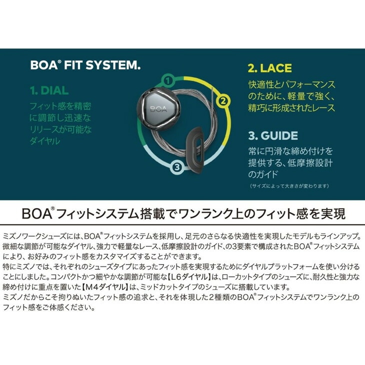 作業靴 メンズ 3E相当 ワーキングシューズ BOA限定カラー オールマイティ ダイヤル式 耐油性 男性 安全靴 プロテクティブスニーカー JSAA規格 A種 合格品 建設業 製造業/F1GA2512 作業靴 メンズ 3E相当 ワーキングシューズ BOA限定カラー オールマイティ ダイヤル式 耐油性 男性 安全靴 プロテクティブスニーカー JSAA規格 A種 合格品 建設業 製造業/F1GA2512