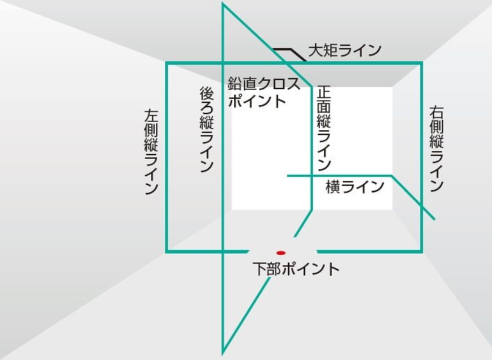 市場 YOUKI 4号缶 ユウキ食品 オイスターソース 480g×12個入り