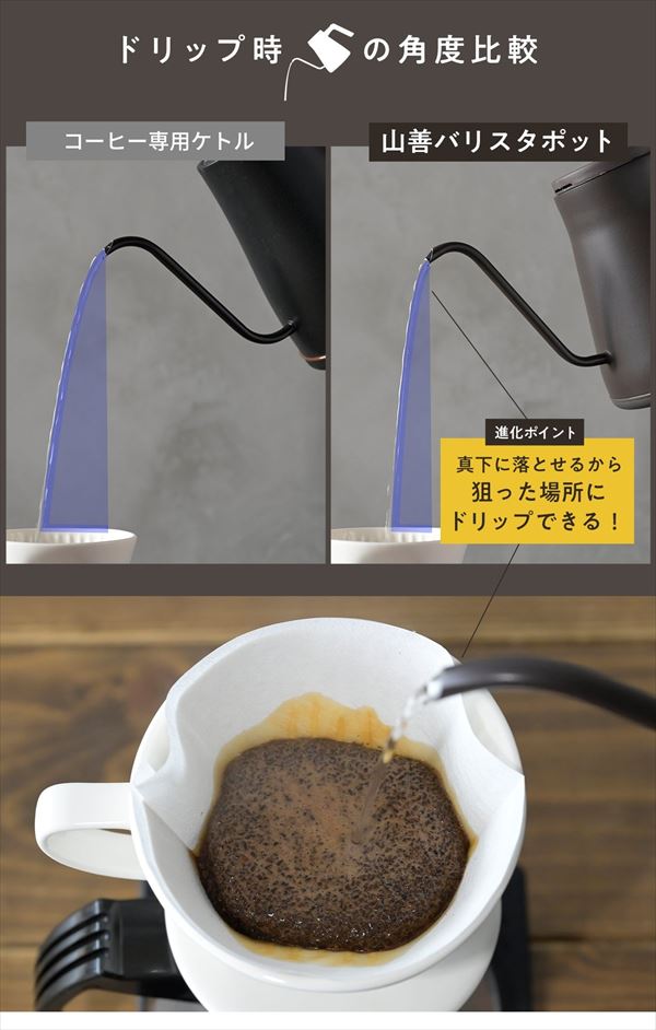 電気ケトル 電気ポット 0.8L 電気式バリスタポット 1200W 50-100度 温度調節 保温機能 空焚き防止機能 YKR-SC1280(CBB)/(LW)/(CB)