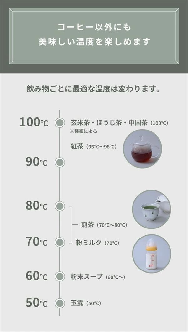 電気ケトル 電気ポット 0.8L 電気式バリスタポット 1200W 50-100度 温度調節 保温機能 空焚き防止機能 YKR-SC1280(CBB)/(LW)/(CB)