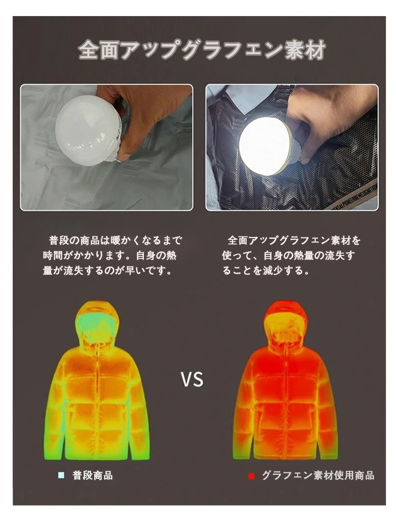 マウンテンパーカー 登山用 アウトドア ジャケット ウィンドシェルジャケット 登山服 アウター 防風 防寒 暖かい 保温コート おしゃれ レディース メンズ ギフト 男女兼用 登山 マウンテンパーカー 登山用 アウトドア ジャケット ウィンドシェルジャケット 登山服 アウター 防風 防寒 暖かい 保温コート おしゃれ レディース メンズ ギフト 男女兼用 登山