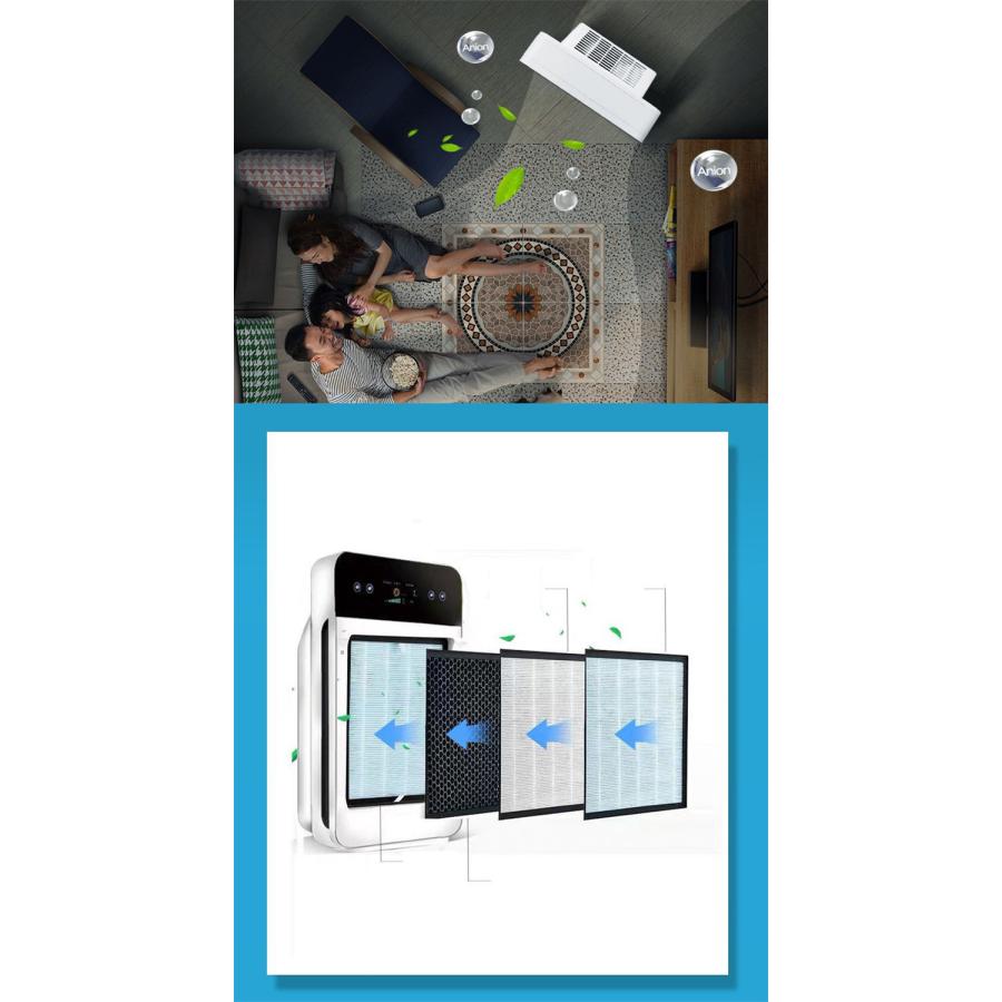 【本日限定激安格】【即納】6重空気清浄機 小型 除湿 花粉対策 ウイルス対策 省エネ カビ取り消臭 uv除菌 ほこり PM2.5 タイマー ３段階切替 リモコン付 家庭用