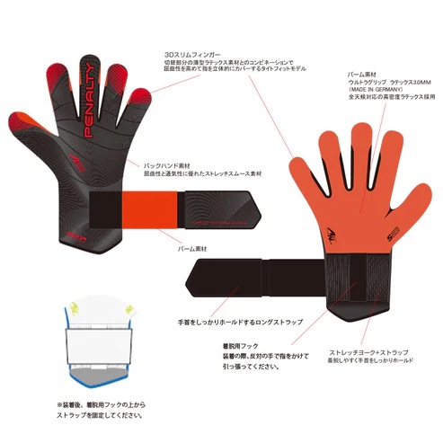 ペナルティ penalty デルタフィットシュープリームNEO サッカー キーパー グローブ 24SS (PK3735-30/88)