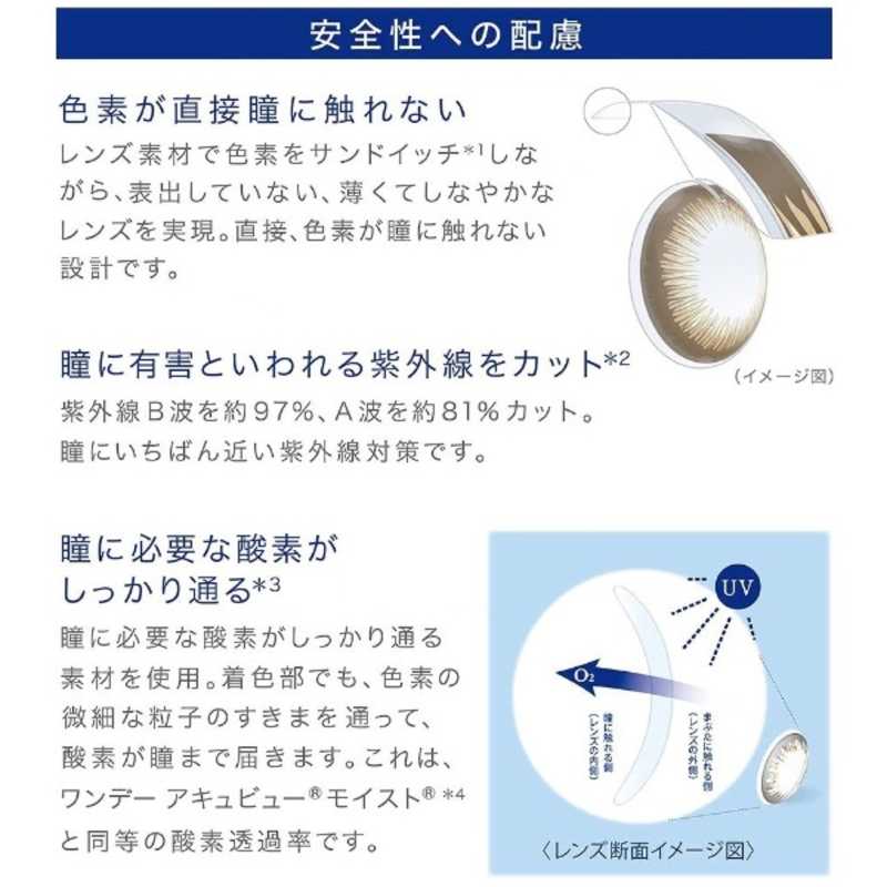 ジョンソン＆ジョンソン　「12箱セット」ワンデー アキュビュー ディファインモイスト ナチュラルシャイン (BC8.5/PWR-4.00/DIA14.2)