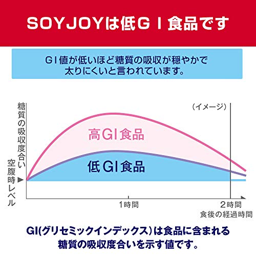 大塚製薬 ソイジョイ アーモンド&チョコレート 30g×48個 大塚製薬 ソイジョイ アーモンド&チョコレート 30g×48個