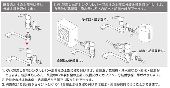 KVK ケーブイケー 流し台用シングルレバー式混合栓用分岐金具 KVK専用 逆止弁・緊急止水機能付 ZK598TU KVK ケーブイケー 流し台用シングルレバー式混合栓用分岐金具 KVK専用 逆止弁・緊急止水機能付 ZK598TU