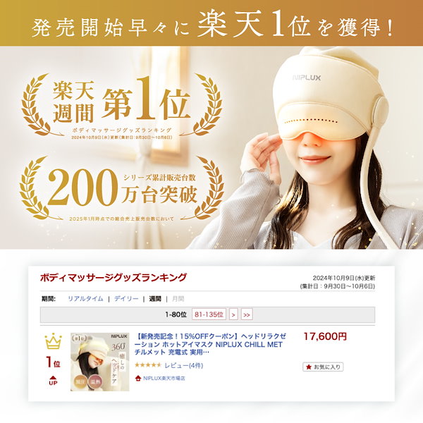 NIPLUX CHILMET 360度ヘッドケア NIPLUX CHILMET 360度ヘッドケア NIPLUX公式店】CHILLMET