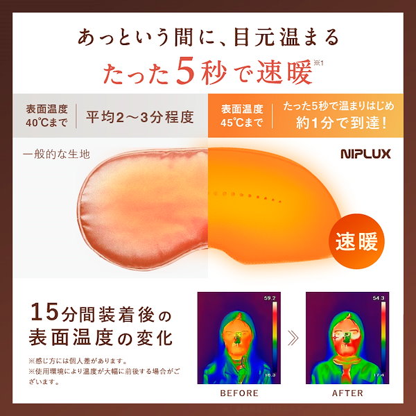 NIPLUX CHILMET 360度ヘッドケア Qoo10] ニップラックス 目元と頭を同時にケアするヘッドリラクゼー