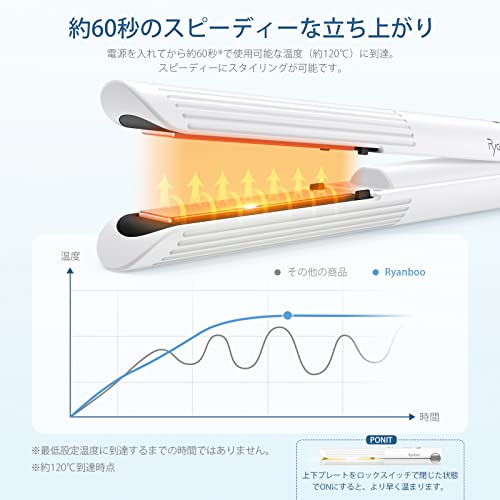 Ryanboo コードレスヘアアイロン USB充電式ヘアアイロン コードレス ミニ ストレートアイロン コードレス ワイヤレス ヘアアイロン 持 Ryanboo コードレスヘアアイロン USB充電式ヘアアイロン コードレス ミニ ストレートアイロン コードレス ワイヤレス ヘアアイロン 持