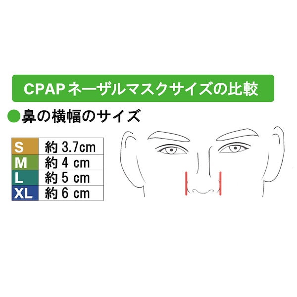 Qoo10] CPAP ネーザル マスク N5B S