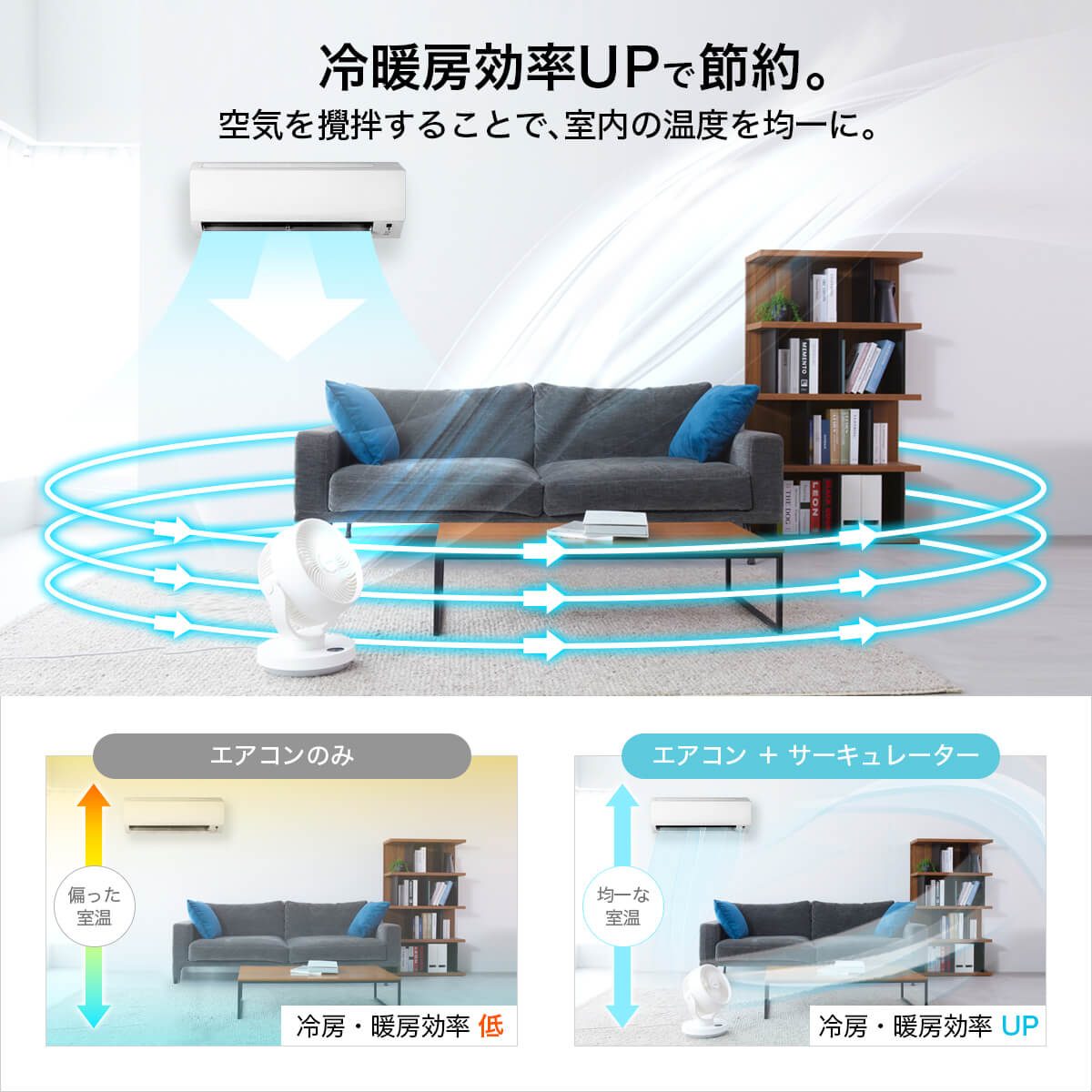 サーキュレーター 扇風機 静音 15畳 省エネ リモコン タイマー付き 上下左右首振り 小型 コンパクト 空気循環 モダンデザイン RCL-100JPWH サーキュレーター 扇風機 静音 15畳 省エネ リモコン タイマー付き 上下左右首振り 小型 コンパクト 空気循環 モダンデザイン RCL-100JPWH