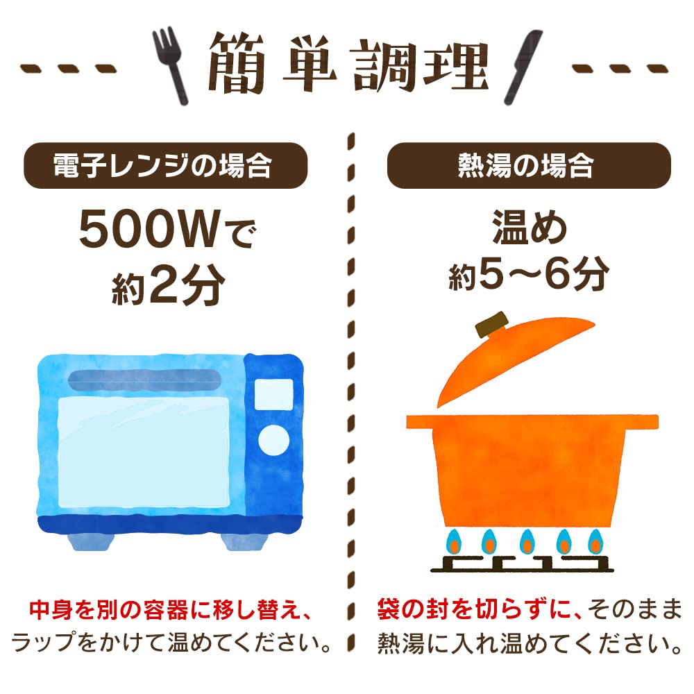 アイリスオーヤマ(IRIS OHYAMA) おかゆ 野菜入りおかゆ パウチ 250g ×36個 非常食 保存食 長期保存 (製造から) 5年