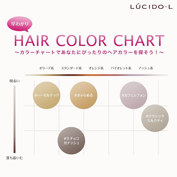 Qoo10] ルシードエル ミルクジャムヘアカラー ＃