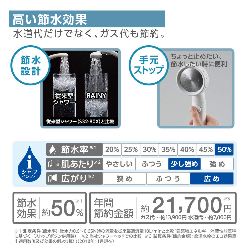 SANEI(サンエイ) シャワーヘッド レイニームーヴ 手元ス 節水率50% 角度調節 極細水流 勢いアップ ホワイト PS383-82XA-WA2