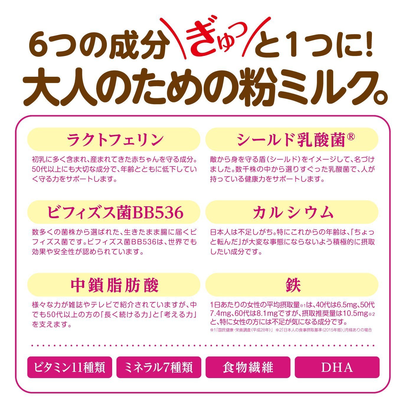 森永乳業 大人のための粉ミルク ミルク生活 300g × 6缶 森永乳業 大人のための粉ミルク ミルク生活 300g × 6缶