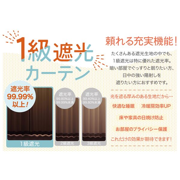 1級 遮光 カーテン レースカーテン セット 約幅100cm 丈210cm 4枚 ドレープ2枚 レース2枚 ブルー 無地 洗える UVカット 断熱 保温