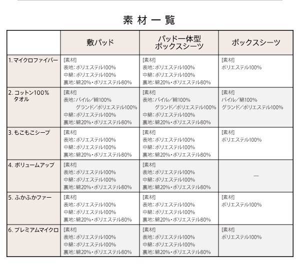 大きいサイズのパッド/シーツシリーズ　マイクロファイバー　[敷パッド単品]　ワイドキング　オリーブグリーン
