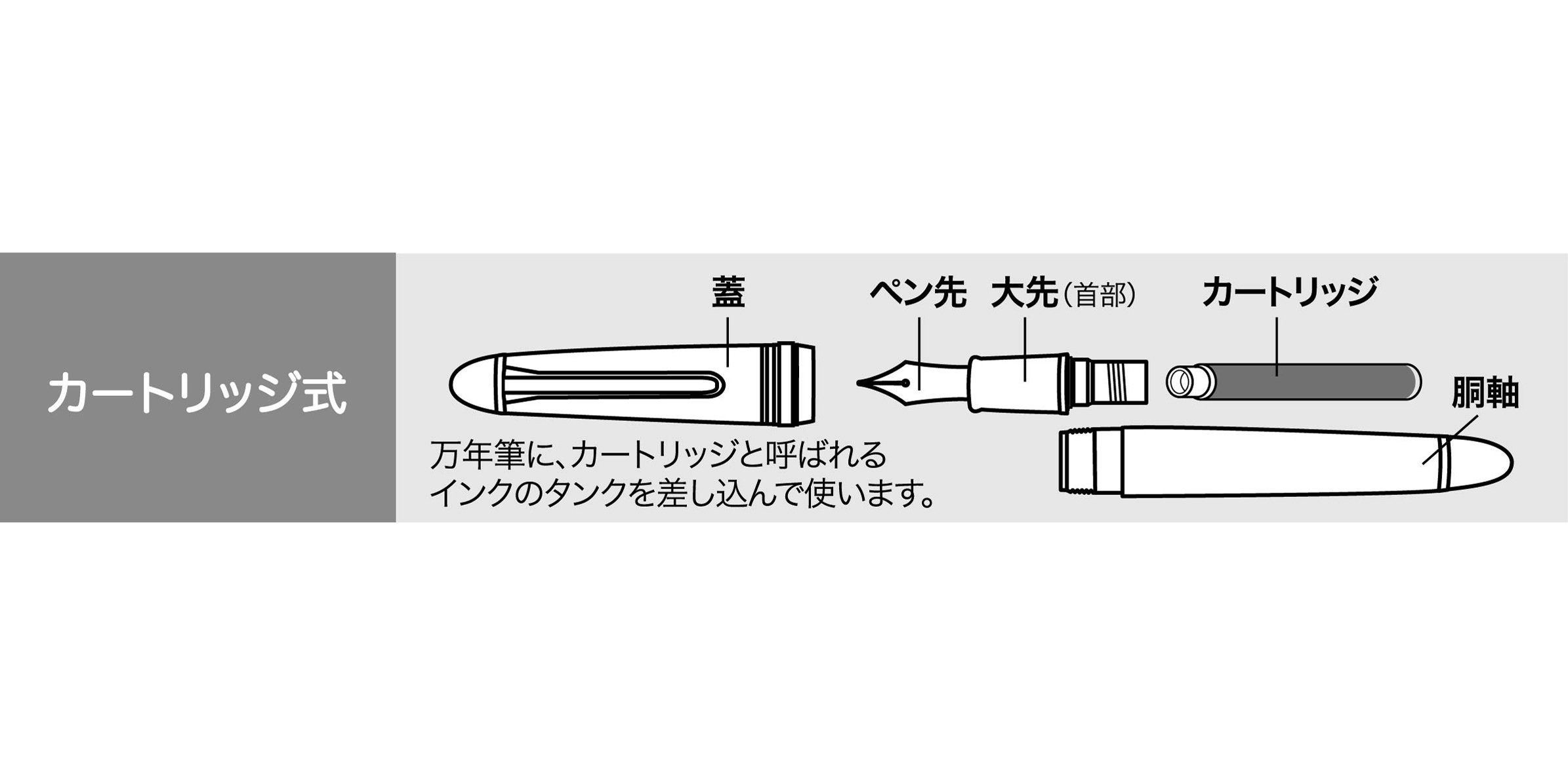 セーラー万年筆 万年筆 プロフェッショナルギア スリム 金 ブラック 細字 11-1221-220