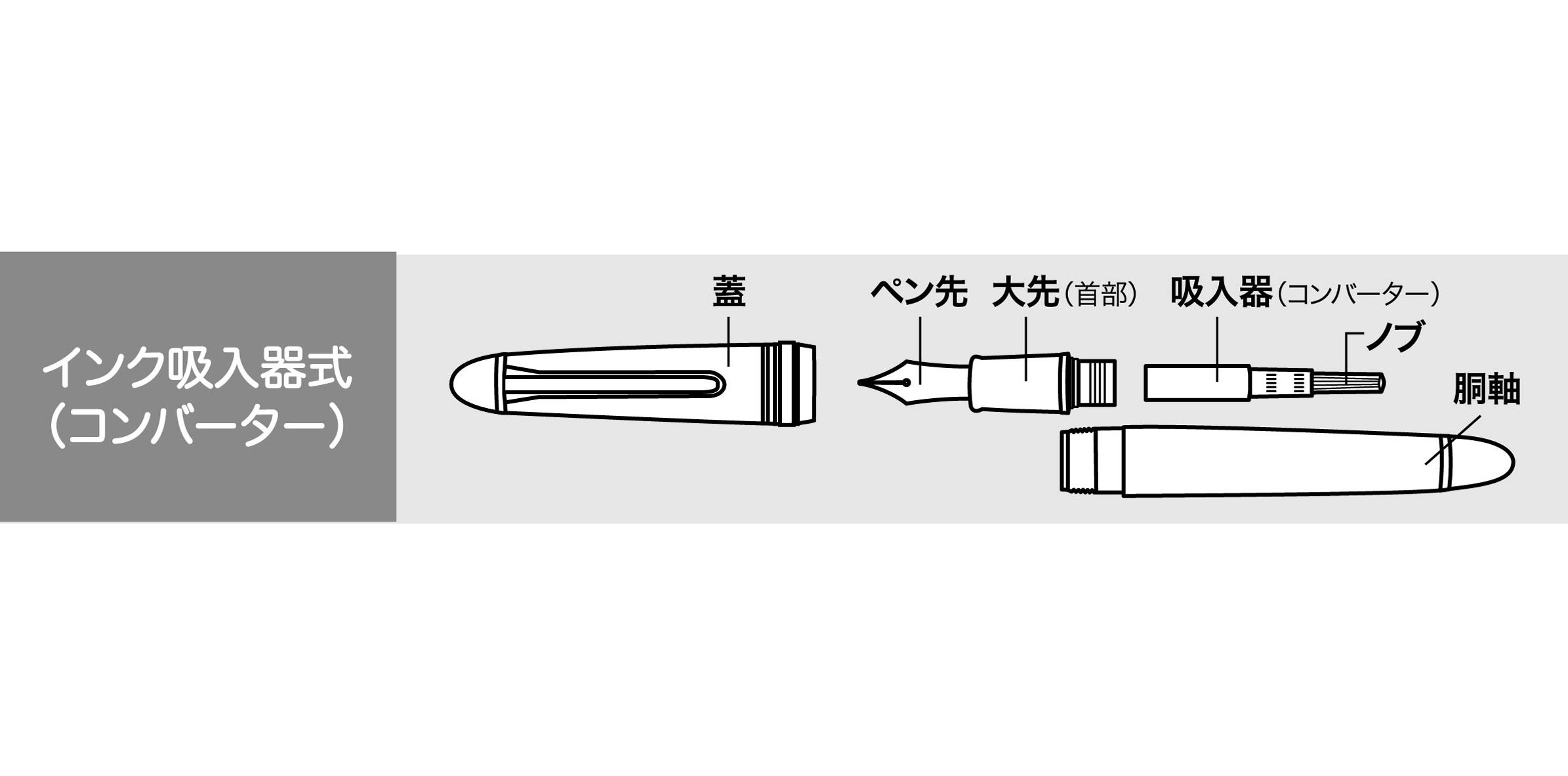 セーラー万年筆 万年筆 プロフェッショナルギア スリム 金 ブラック 細字 11-1221-220