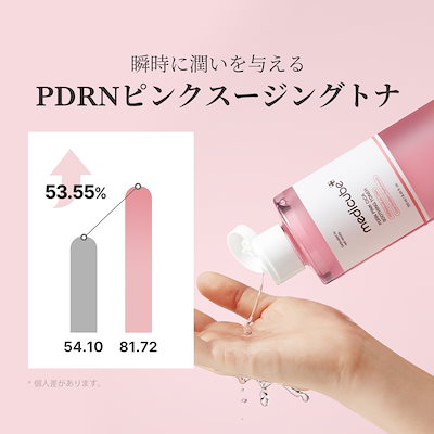 メディキューブ　AGE-Rブースタープロ& PDRN ピンクトナーセット メディキューブ AGE-Rブースタープロ& PDRN ピンクトナーセット