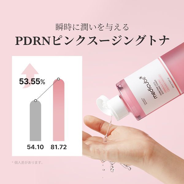 Qoo10] メディキューブ 【9/9特価 / ももち PICK IT