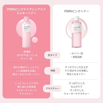 Qoo10] メディキューブ 【公式正品】 PDRN ピンクトナー