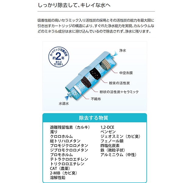 アルカリイオン整水器 TK-AS47 アルカリイオン整水器 TK-AS47