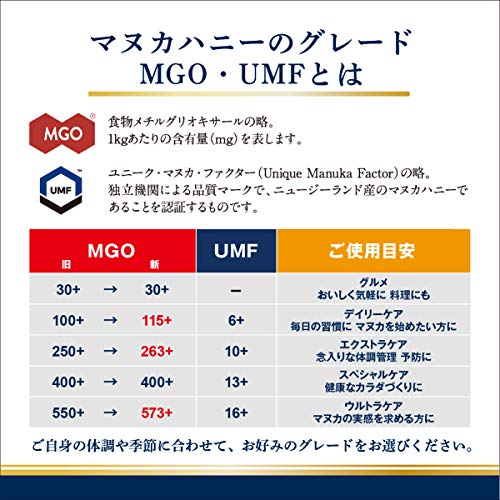 マヌカヘルス マヌカハニー MGO400 + / UMF13+ 250g [ 正規品 ニュージーランド産 ]