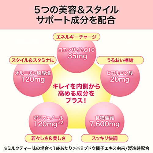 DHC プロティンダイエット 15袋入(5味各3袋)