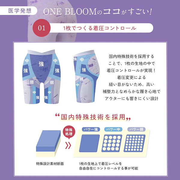 Qoo10] ドクターメソッド なめらかさがあなたを解き放つ DR ME