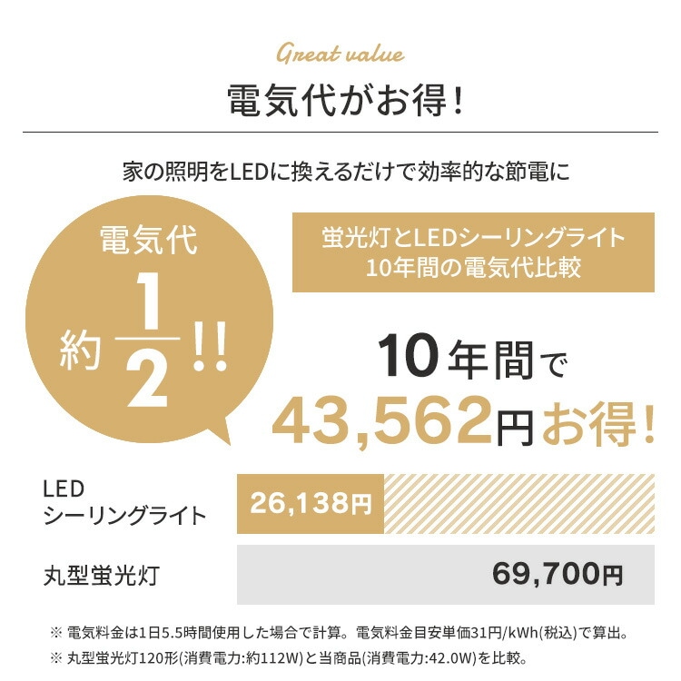 【公式】 【3個セット】 シーリングライト 12畳 調光 調色 CEA-2312DL LEDシーリングライト 照明器具 照明 天井照明 LED 節電 省エネ おしゃれ リビング 電球色 メガ割
