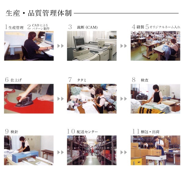 診察衣/白衣 女子用 ダブル/Mサイズ 抗菌 制電 レディース 袖口ひも入り 胸ポケット腰ポケット 診察衣/白衣 女子用 ダブル/Mサイズ 抗菌 制電 レディース 袖口ひも入り 胸ポケット腰ポケット