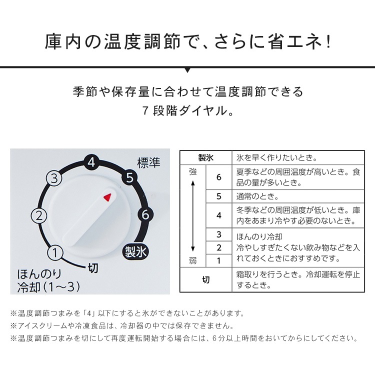 【公式】 冷蔵庫 小型 1ドア 92L PRC-B091D-W 冷蔵庫 冷凍室 ミニ サブ 1ドア冷蔵庫 一人暮らし 小型 省エネ 1 新生活 寝室 サブ冷蔵庫 セカンド冷蔵庫 【公式】 冷蔵庫 小型 1ドア 92L PRC-B091D-W 冷蔵庫 冷凍室 ミニ サブ 1ドア冷蔵庫 一人暮らし 小型 省エネ 1 新生活 寝室 サブ冷蔵庫 セカンド冷蔵庫