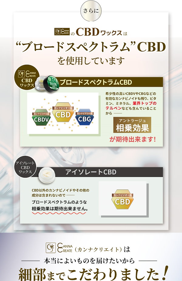 CBDジョイント 高濃度 200ｍｇ CBD 若き CBN CBG ハーブ ジョイント 日本製 THCフリー モリンガ