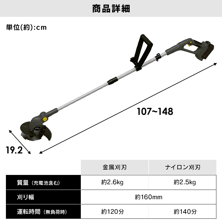 草刈り機 充電式 草刈機 コードレス 充電式グラストリマー JGT160M4-H グレー メガ割 草刈り機 充電式 草刈機 コードレス 充電式グラストリマー JGT160M4-H グレー メガ割