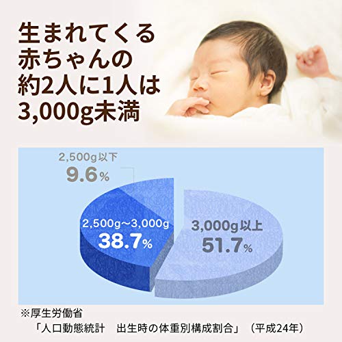 テープ 新生児サイズナチュラル オーガニックコットン オムツ (5000gまで)63枚