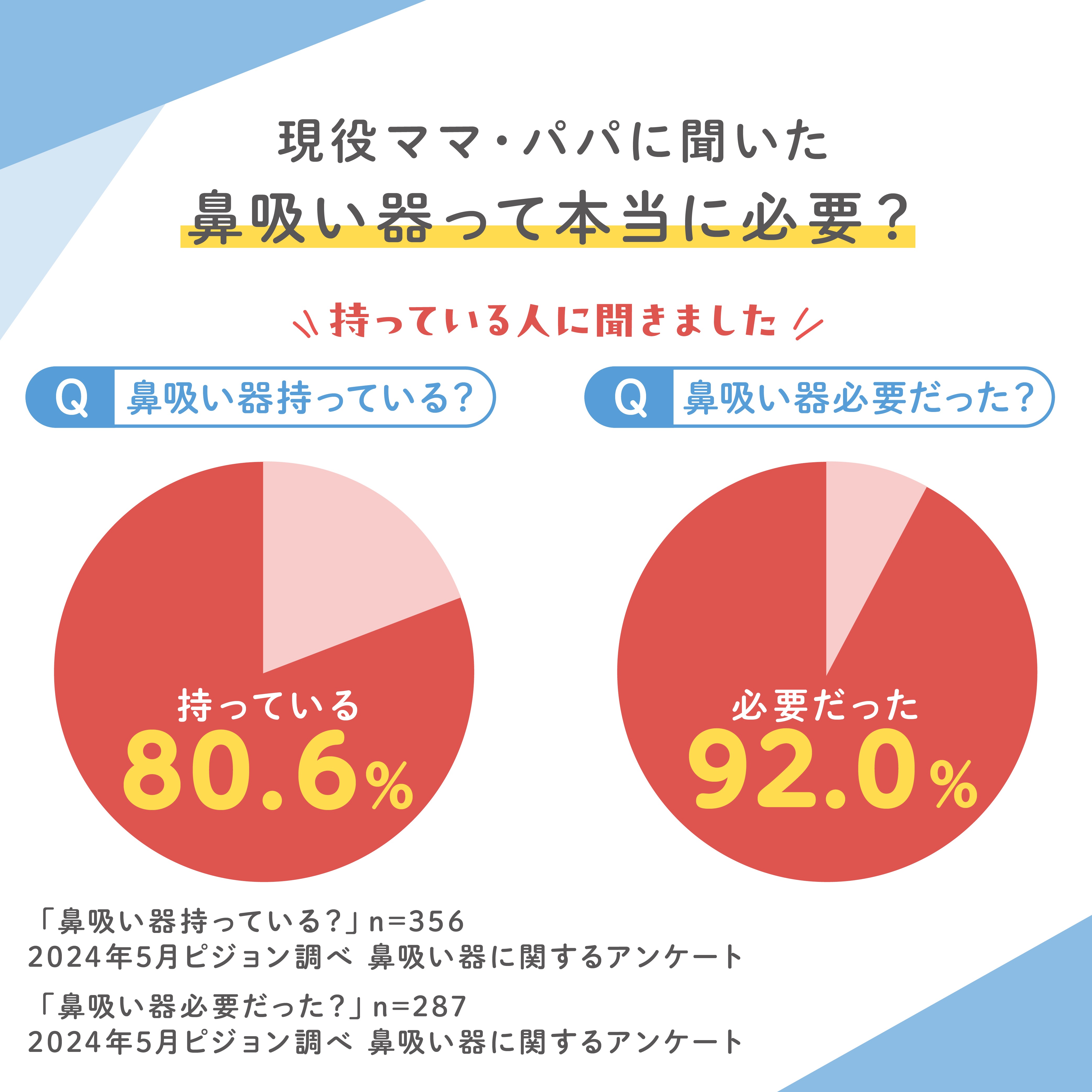 電動鼻吸い器・手動鼻吸い器 シュポット まとめ買いセット 風邪予防 体温計 衛生商品 鼻水 吸引 吸引器 電動 鼻水吸引器 鼻水吸い 鼻水吸い器 電動鼻水吸引器 鼻吸い 鼻吸い器 電動鼻吸い器・手動鼻吸い器 シュポット まとめ買いセット 風邪予防 体温計 衛生商品 鼻水 吸引 吸引器 電動 鼻水吸引器 鼻水吸い 鼻水吸い器 電動鼻水吸引器 鼻吸い 鼻吸い器