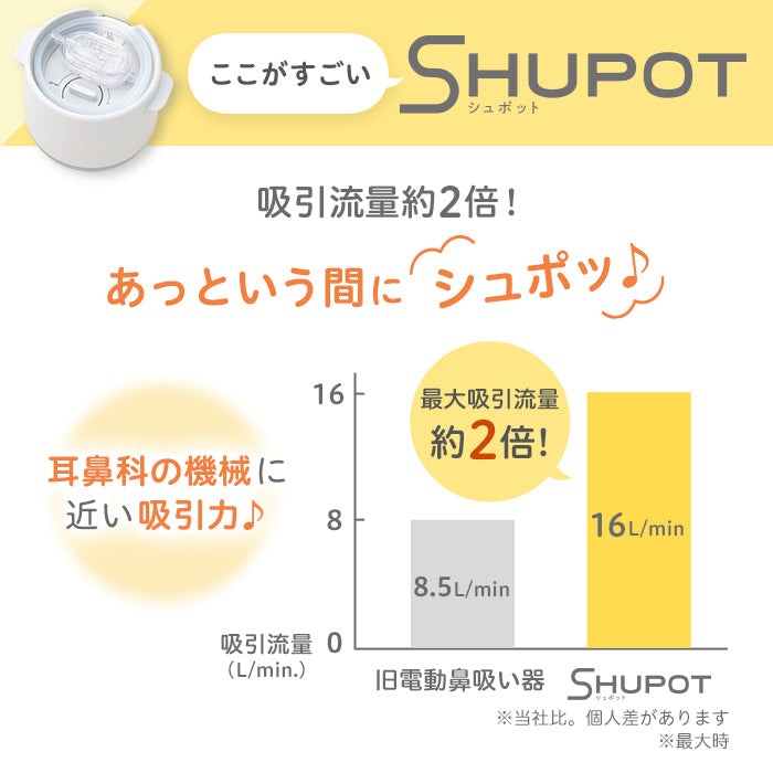 電動鼻吸い器・手動鼻吸い器 シュポット まとめ買いセット 風邪予防 体温計 衛生商品 鼻水 吸引 吸引器 電動 鼻水吸引器 鼻水吸い 鼻水吸い器 電動鼻水吸引器 鼻吸い 鼻吸い器 電動鼻吸い器・手動鼻吸い器 シュポット まとめ買いセット 風邪予防 体温計 衛生商品 鼻水 吸引 吸引器 電動 鼻水吸引器 鼻水吸い 鼻水吸い器 電動鼻水吸引器 鼻吸い 鼻吸い器