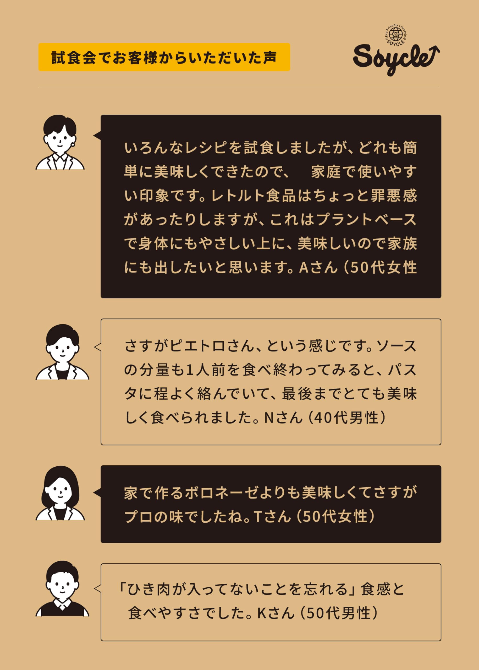 ピエトロ × Soycle 畑生まれの ボロネーゼ 10個 【大豆とピエトロのグルメなる出会い】 パスタソース 大豆ミート ソイミート ソイクル 常温保存 ピエトロ × Soycle 畑生まれの ボロネーゼ 10個 【大豆とピエトロのグルメなる出会い】 パスタソース 大豆ミート ソイミート ソイクル 常温保存
