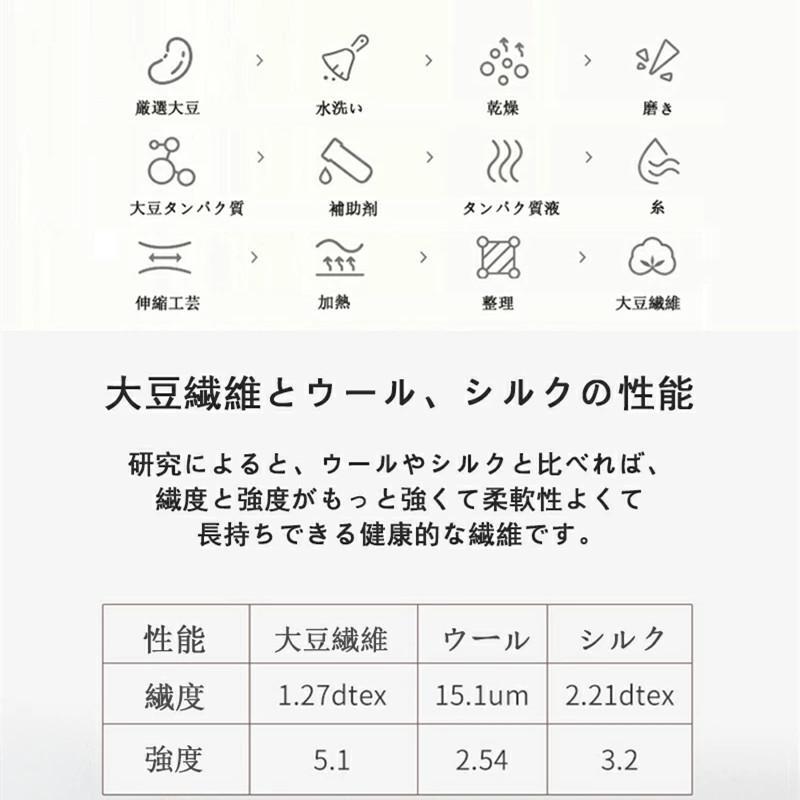 「赤字販売 *即納」掛け布団 大豆繊維　あったか抗菌防臭　洗える　吸汗速乾　シングル 発熱綿　フランネル毛布付け　収納袋　かけふとん 掛布団 布団 寝具