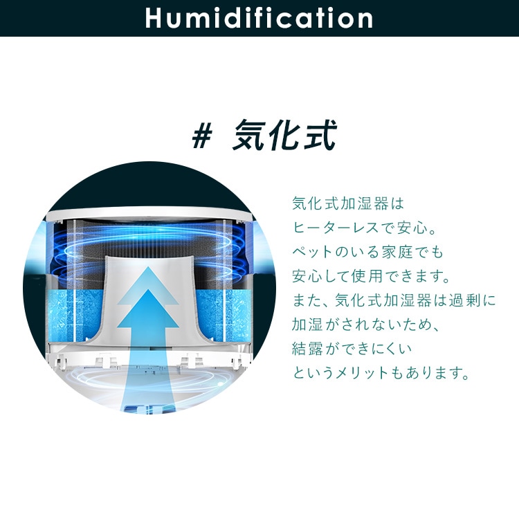 加湿空気清浄機 16畳 KAP-SH301-W ホワイト アイリスオーヤマ メガ割[安心延長保証対象]