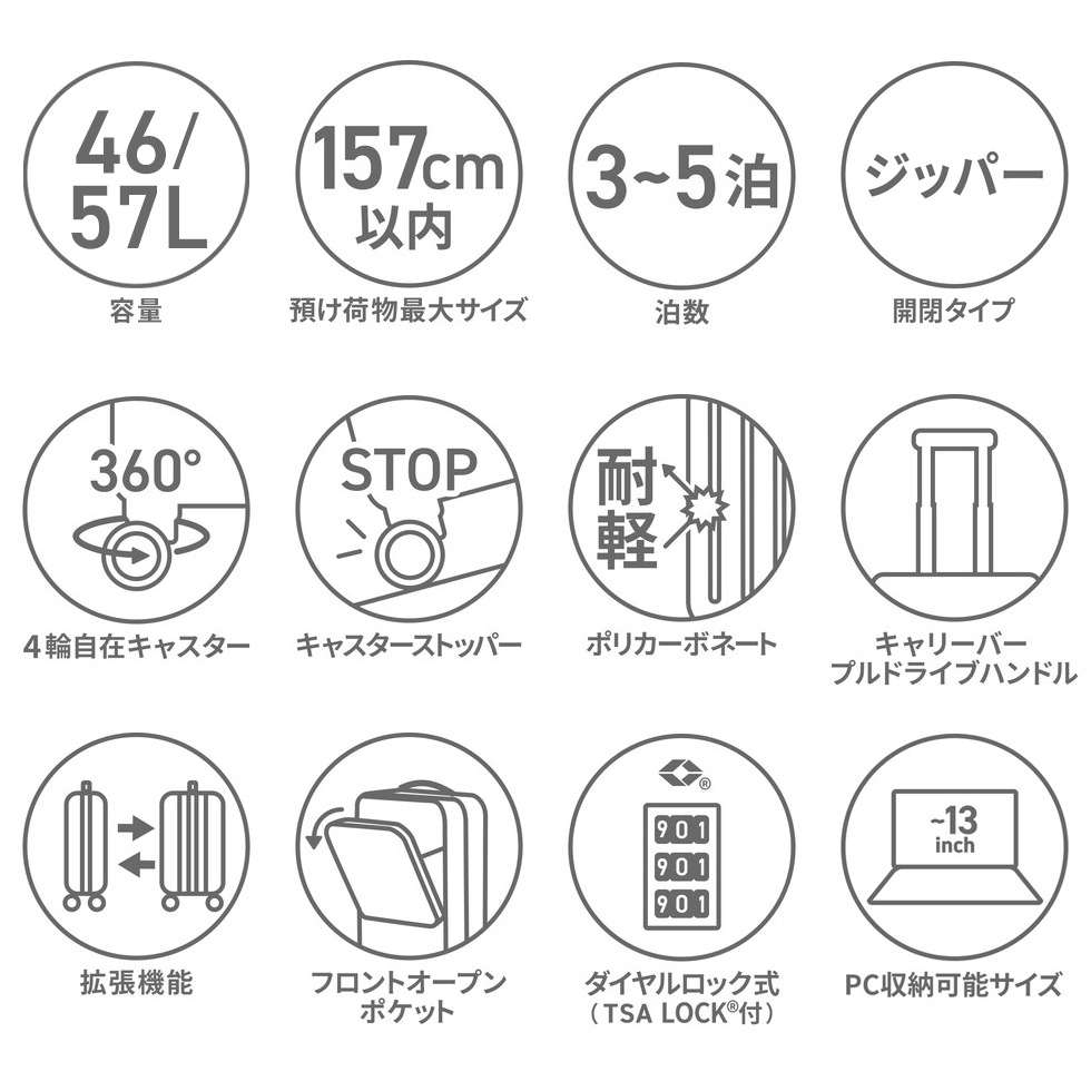 スーツケース フォールズ 46L 57L 35泊 フロントオープン ファスナー 拡張機能付き PC収納 旅行 TSAロック Mサイズ メンズ レディース 06906 スーツケース フォールズ 46L 57L 35泊 フロントオープン ファスナー 拡張機能付き PC収納 旅行 TSAロック Mサイズ メンズ レディース 06906